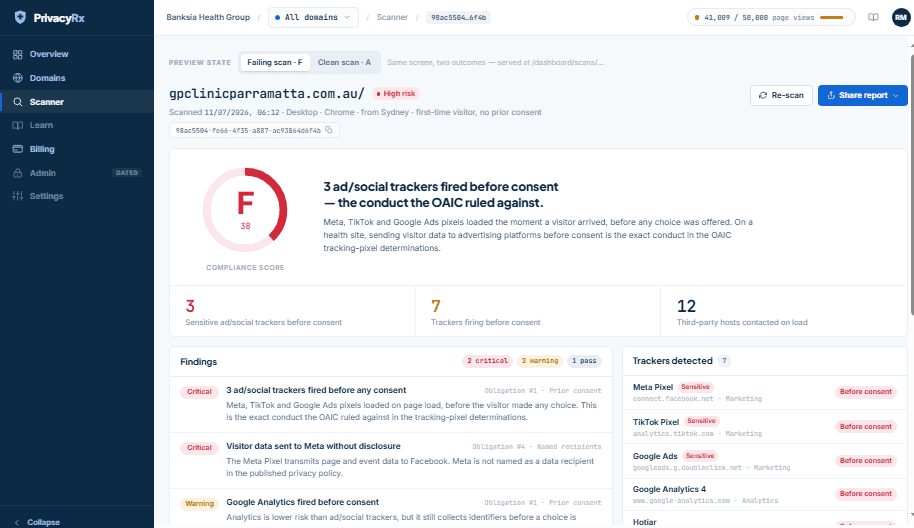 Scan report showing an F grade with ad and social trackers fired before consent